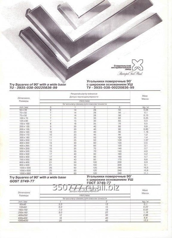 Угольник поверочный микрон grade2. Угольник лекальный улп 250х160 мм. Классы точности поверочных угольников. Класс точности 2 угольника. Угольники поверочные 90° схема.