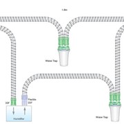Гладкоствольный контур дыхательный SMOOTHBORE с Y-образным коннектором (с портом) , двумя влагосборниками,шлангом 0,5м, длина 1,5м фото