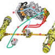 Система гидравлики фото