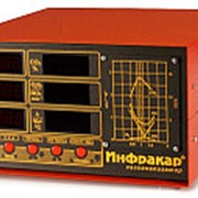 Газоанализатор инфракар м-1.01 Альфа-динамика