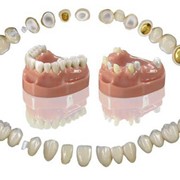 Ортопедия - протезирование зубов