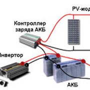 Автономная PV- система фото