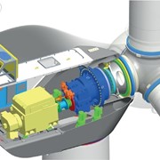 Ветроэнергетическая установка WTU2.0 мощностью 2,05 МВт фото