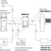 Монитор видеодомофона VIZIT-M427C фотография