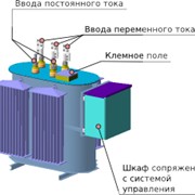 Выпрямитель мостовой управляемый для плавки гололеда фото