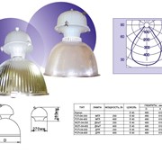Светильники для высоких пролетов ГСП-, ЖСП-, РСП-04 COBAY 2 и 2PC