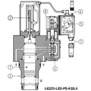 Высокодинамичный двухлинейный пропорциональный картридж LIQZO-L-2