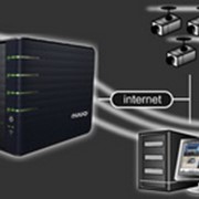 Сетевой видеорегистратор NUUO NVR для IP камер фото
