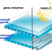 Сотовый поликарбонат от 3 до 10мм Доставка по всей области, Цветной и Прозрачный на складе. Размер 2,1х6м. Арт № 1255-32-32 фотография