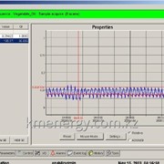 Спектрометр FTSW100 ABB фотография