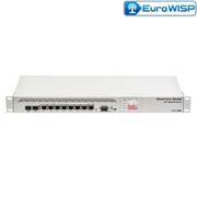 Маршрутизатор Mikrotik CCR1009-8G-1S-1S+ фотография