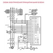 Блок управления электродвигателей станков-качалок типа БУЭСКН