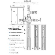 Комплекс оборудования подачи реагента