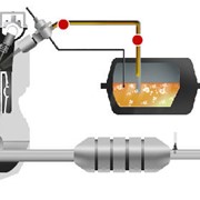 Нормализатор топлива «GEKOM-forte» фото
