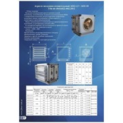 Агрегат воздушно-отопительный АО2-1,5 - АО2-10 Tsh 64-18416422-002:2012