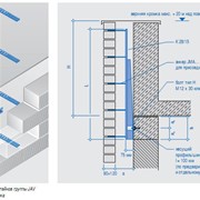 JAV - кронштейны для крепления облицовки аттика, применяются в вехней части здания, в зоне аттик, пр-во Jordahl фото