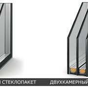 Стеклопакет Астана