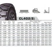 Шины на автокары GOODRIDE 6.50-10/5.0R CL402S GS