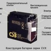 Аккумуляторы CSB серии EVX фото