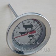 Измеритель пищевой механический для мяса M88 417_3 фотография