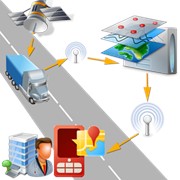 GPS мониторинг транспорта и персонала с учетом GPRS трафика фото
