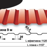 Профнастил Крым