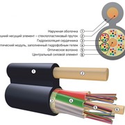 Оптический кабель подвесной с диэлектрическим силовым элементом ОК/Д-М На основе модульной конструкции фото