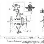Регулятор давления газа РДП-50Н фото
