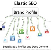 Увеличение конверсии фото