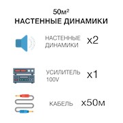 Комплект звукового оборудования 50М² с настенной акустикой