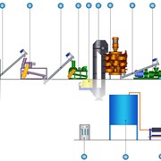 Линия производства растительного масла методом горячего однократного прессования 1000 кг/ч фото