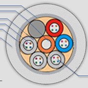 Оптические кабели связи для прокладки в пластмассовый трубопровод