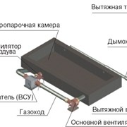 Оборудование для термообработки ЖБИ