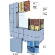 Фасадные системы Металл Профиль
