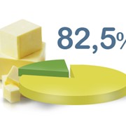 Масло сливочное 82,5% жирности фото