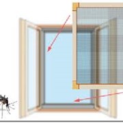 Москитные сетки фото