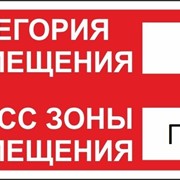 Расчет категории пожароопасности помещения