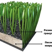 Резиновый гранулят SBR для засыпки искусственной травы