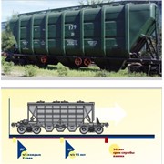 Ремонт грузовых вагонов для перевозки зерна фотография