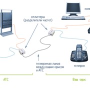 ADSL в Москве - экономичное и надежное решение фотография