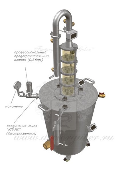 Самогонные аппараты