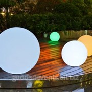 Шар LED-ball-01 30 см фото