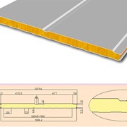 Стеновые сэндвич панели “Арсенал-Панель“. Маркировка: ПСМ (Панели Стеновые с минераловатным базальтовым утеплителем), ПСС (Панели Стеновые со стекловатным утеплителем), ПСП (Панели Стеновые с пенополистиролом). фотография