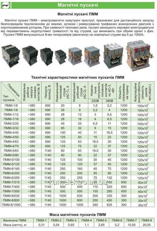 Категории магнитных пускателей. Магнитные пускатели ПМЕ таблица. Типы магнитных пускателей таблица. Таблица магнитных пускателей ПМЛ по току. Марки магнитных пускателей таблица.