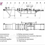 Оборудование для производства коржей для тортов типа “МЕДОВИК” И ”НАПОЛЕОН“ фото