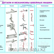 Таблицы по обслуживающему труду Швейная машина В.5 фото