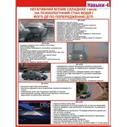 Стенд Навыки - 4 фото