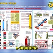 Стенды по охране труда и технике безопасности Газовые баллоны фото