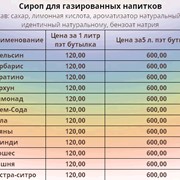 Сироп для газированных напитков Лимонад фото