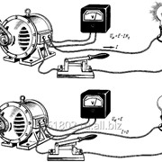 Проведение электроизмерений фото